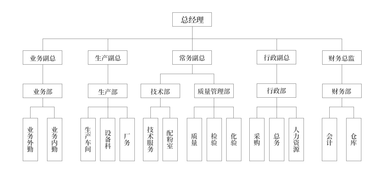 949494图库